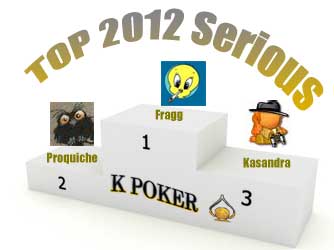 Top 2012 du tournoi Serious