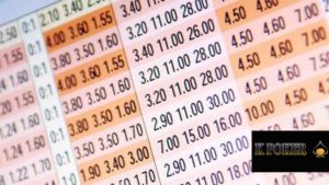Calcul de cotes au poker