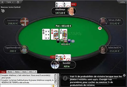 les tables sur pokerstars