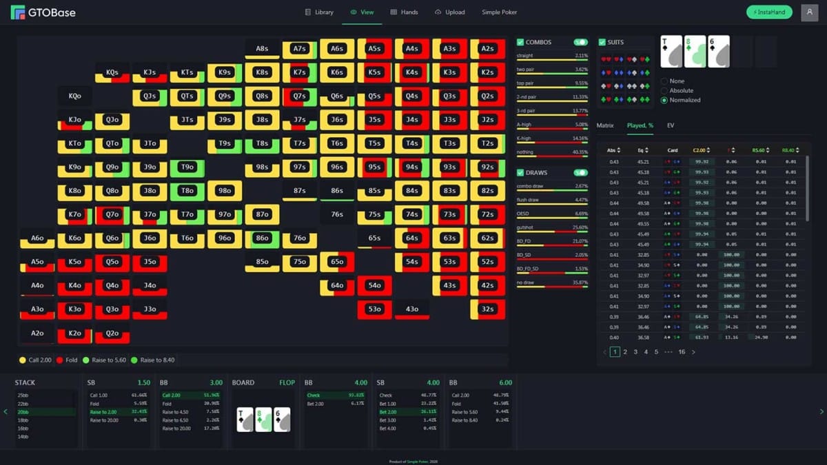 Poker : quels sont les meilleurs logiciels d'aide ?